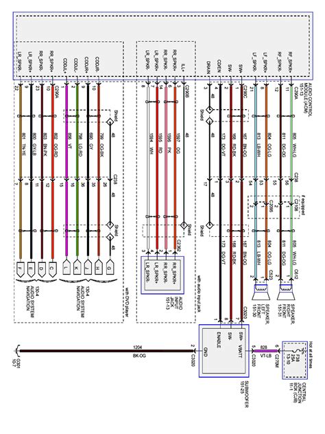 2004 f150 central junction box pin diagram|2004 f150 wiring schematic.